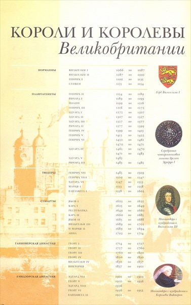 012-Короли и королевы Великобритании